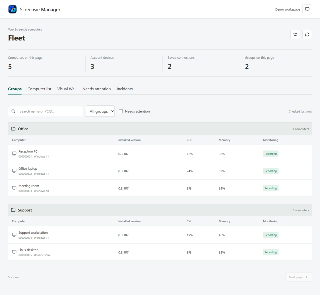 Screensie Manager demo workspace with fictional Office and Support groups, installed versions, and resource readings